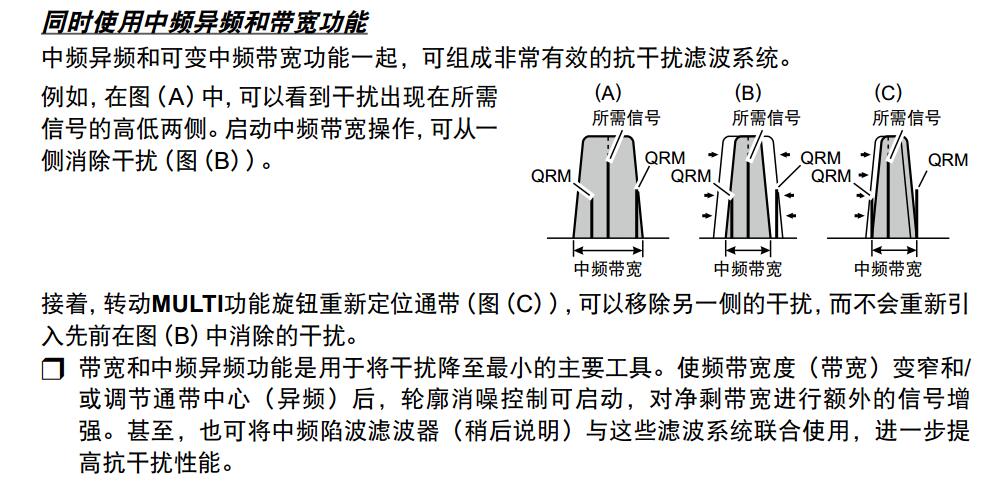 Yaesu新机FT-891 酱油师尝鲜试用 shift和WDH - Yaesu新机FT-891 酱油师尝鲜试用