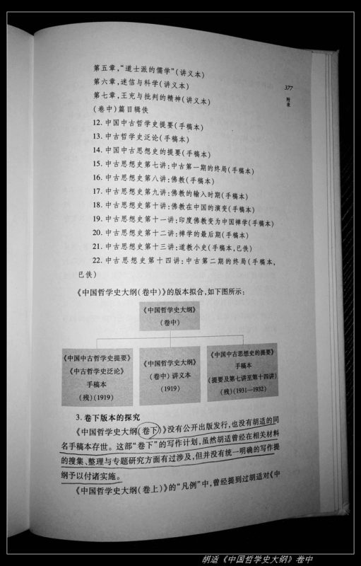 胡适《中国哲学史大纲》卷中----读书笔记