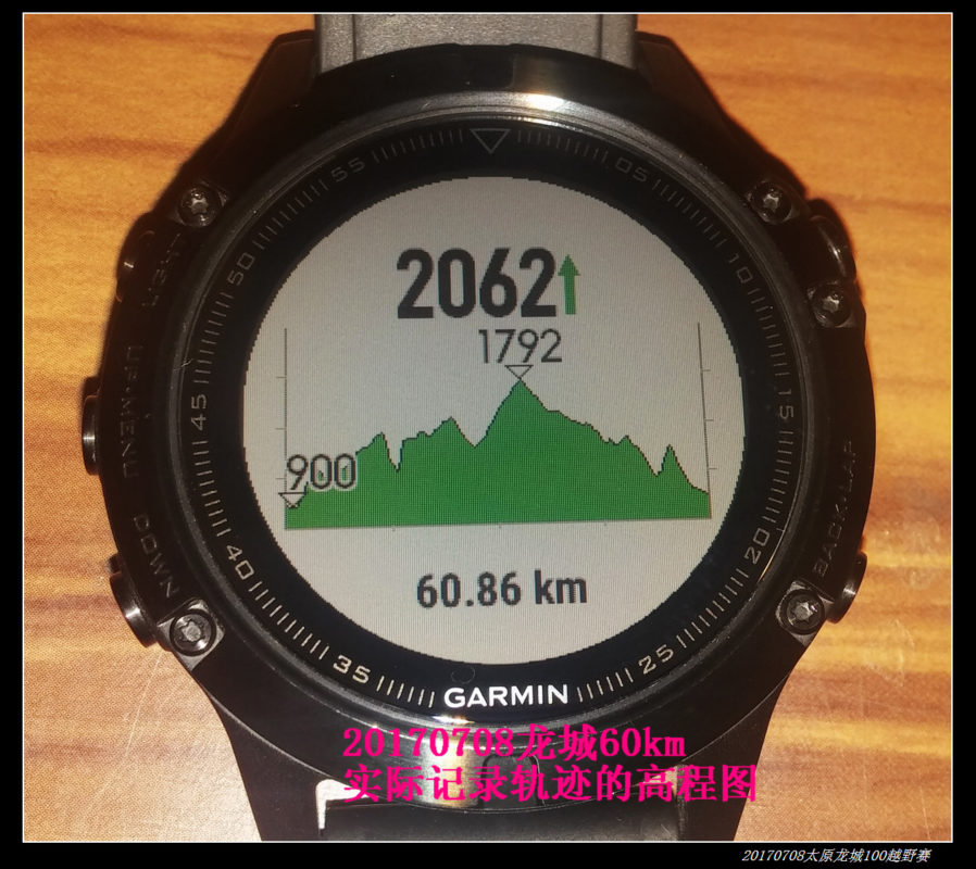 20170708太原龙城60km煤炭之路越野赛 2017龙城60km越野赛 26 手表数据分析2 898x800 - 20170708太原龙城60km煤炭之路越野赛