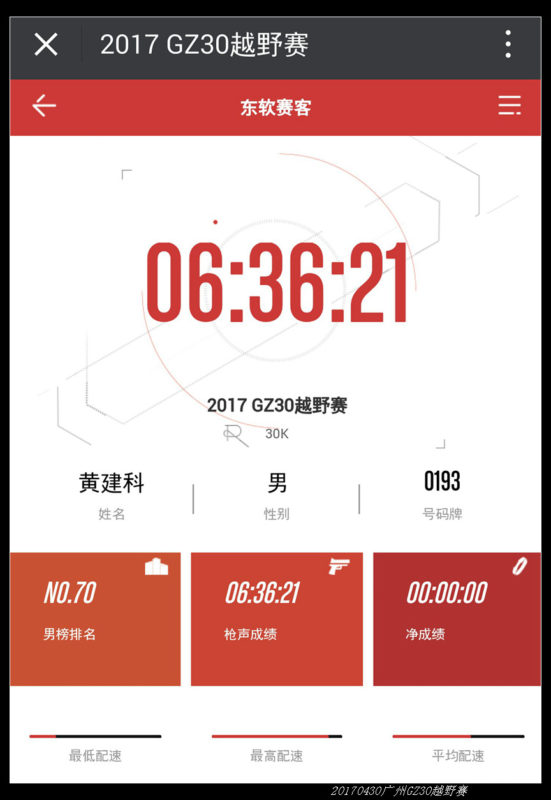 201704飞霞山越野赛~广州GZ30越野赛 20170430广州GZ30越野赛13 551x800 - 201704飞霞山越野赛~广州GZ30越野赛