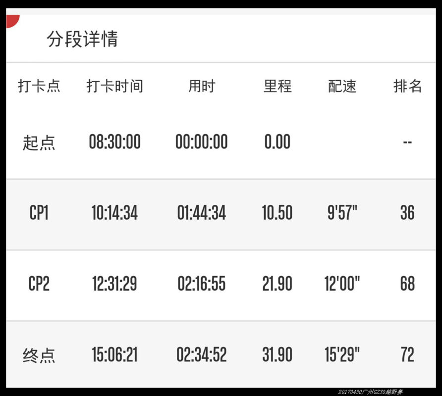 201704飞霞山越野赛~广州GZ30越野赛 20170430广州GZ30越野赛14 892x800 - 201704飞霞山越野赛~广州GZ30越野赛